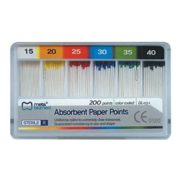 Meta Paper Points Taper 4% #15-40