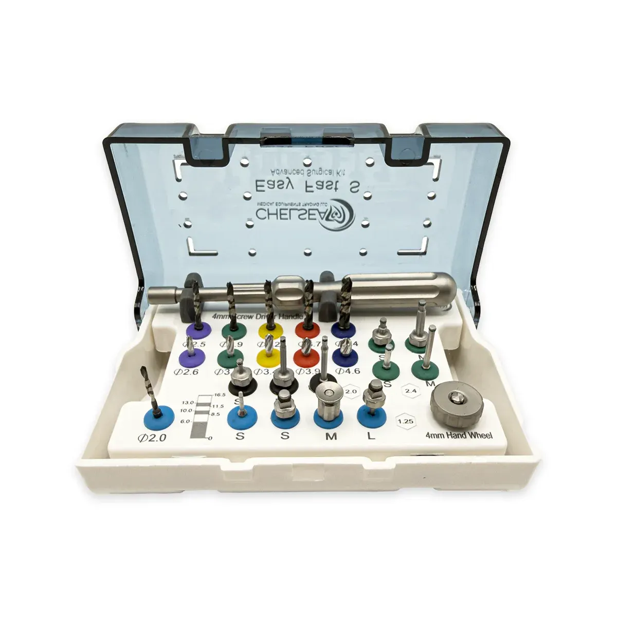 Easy Fast Kit
