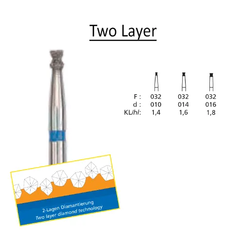 DFS 032 (Clinical) - 813
