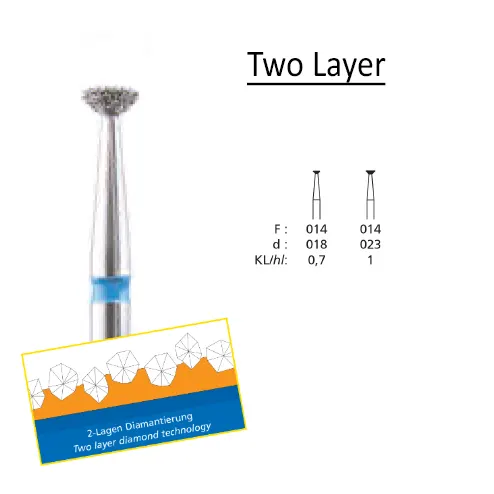 DFS 014/F: 014 (Clinical)