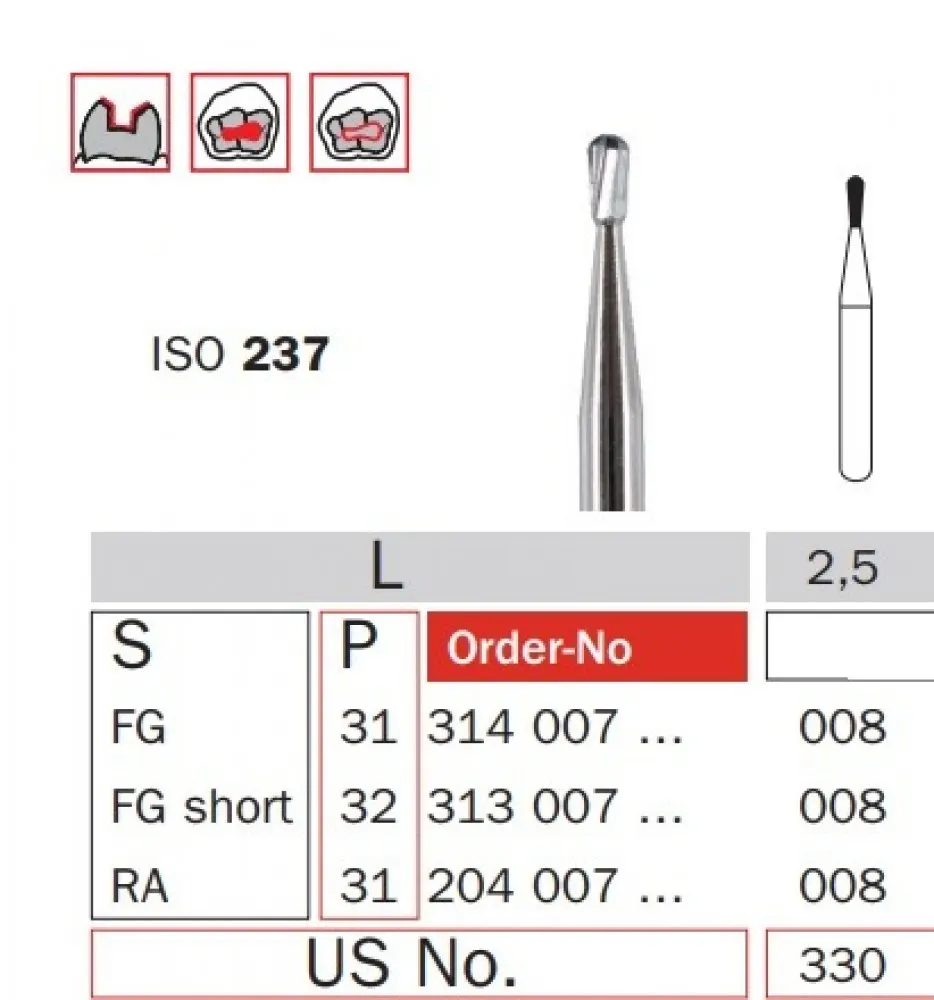 Layan Carbide Bur Pear 19MM (Pack of 5 )- 237/008 FG-330
