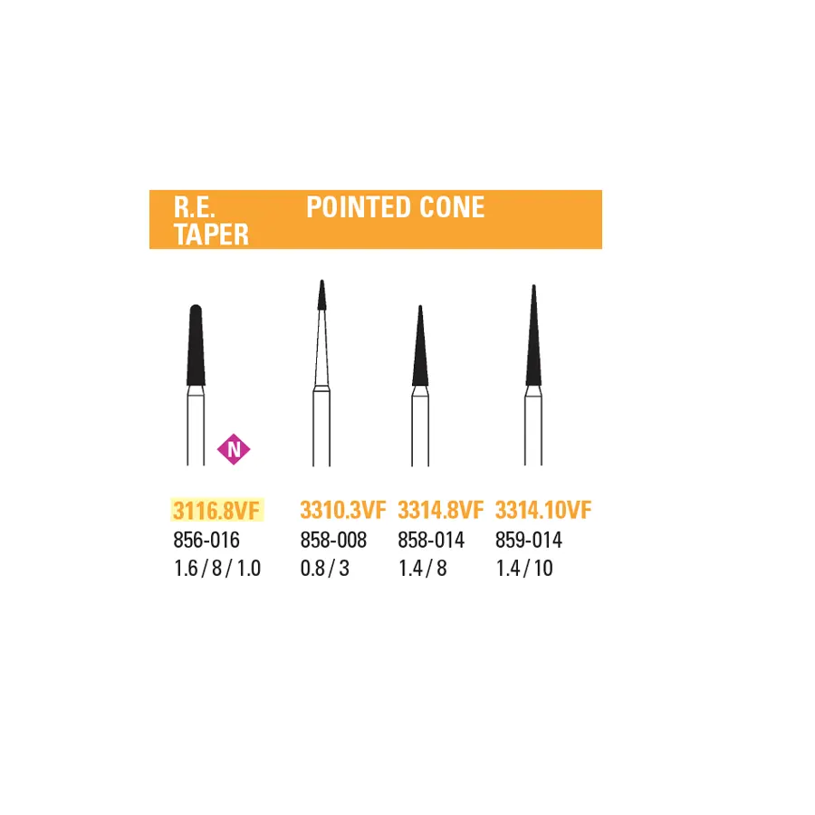 FINISHING DIAMONDS – Microcopy NeoDiamond Burs | 1/pkg