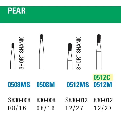Pear – Microcopy NeoDiamond Burs | 25/pkg