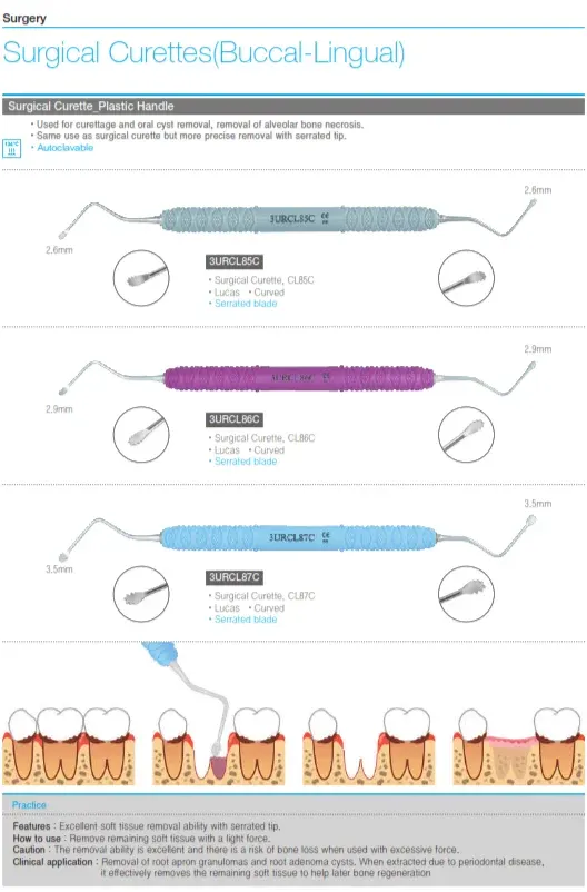 Osung Dental Surgical Curettes (Buccal – Lingual)