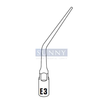 E3 Scaling Tip