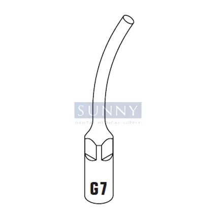 G7 Scaling Tip