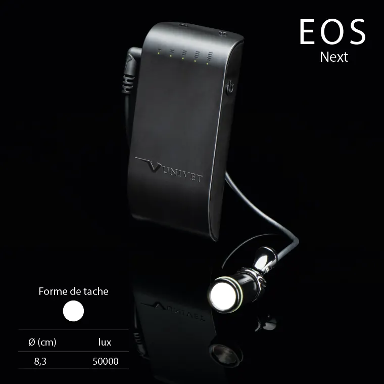 EOS Next