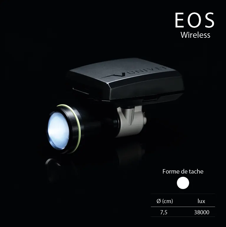 EOS Wireless