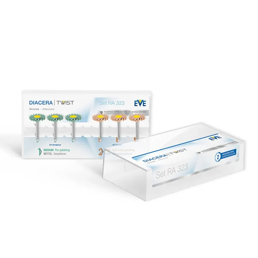 DIACERA (RA) Zirconia Polishing