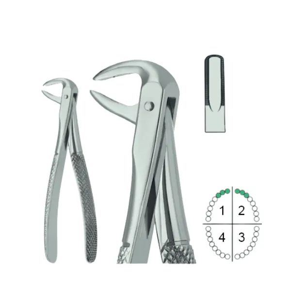 Extracting Forceps English Pattern Fig.74