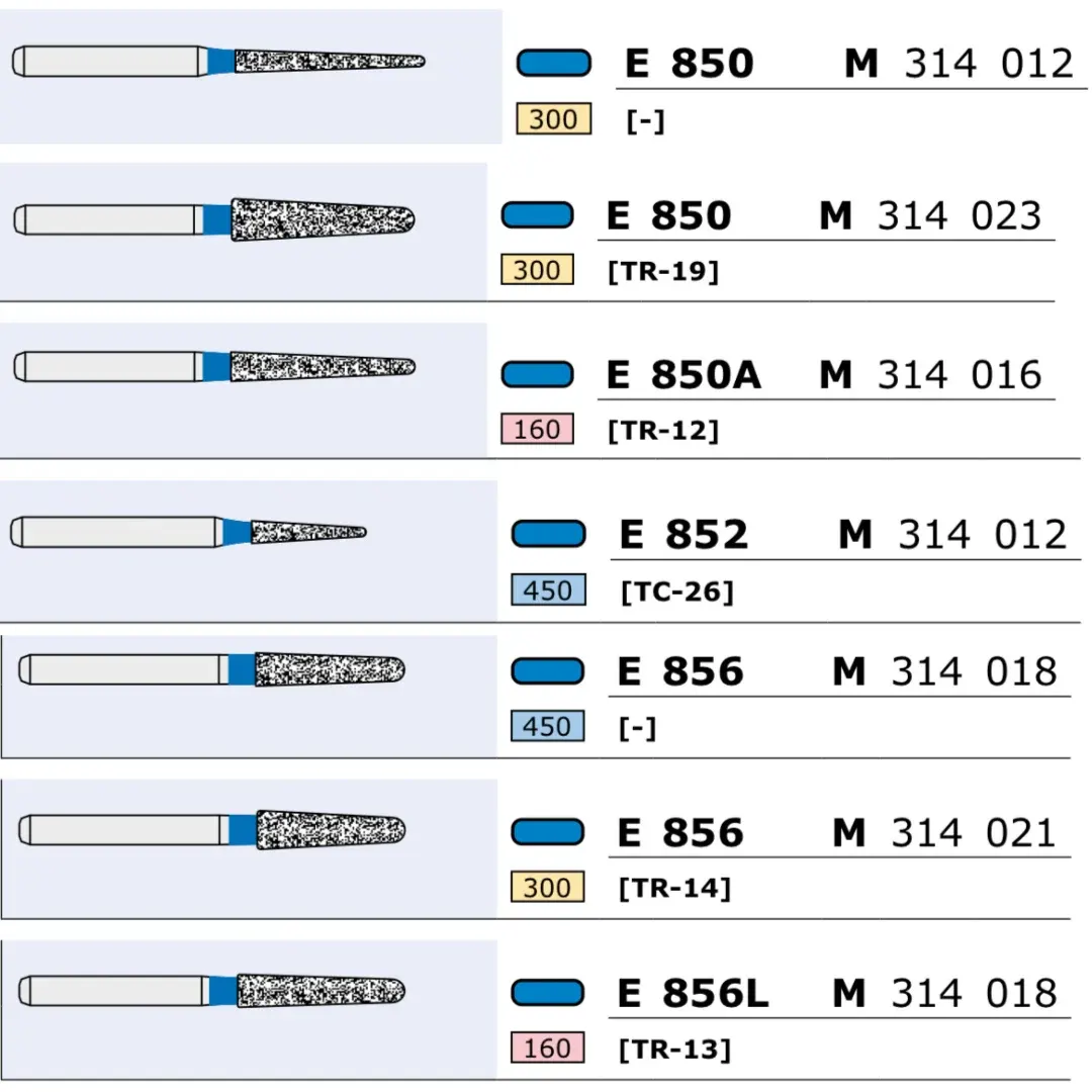 Diamond Medium Round Tapered Burs