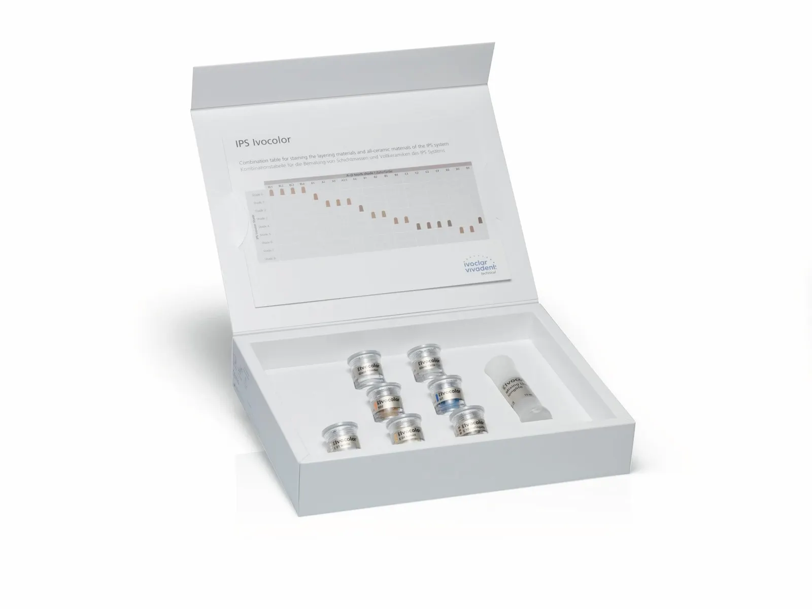 IPS Ivocolor Intro Kit