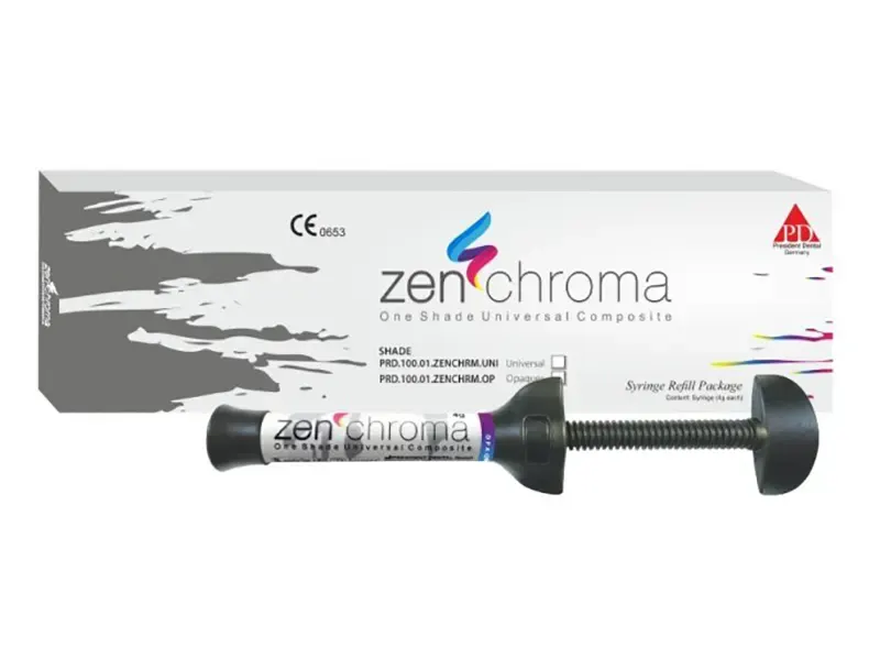 Zenchroma
