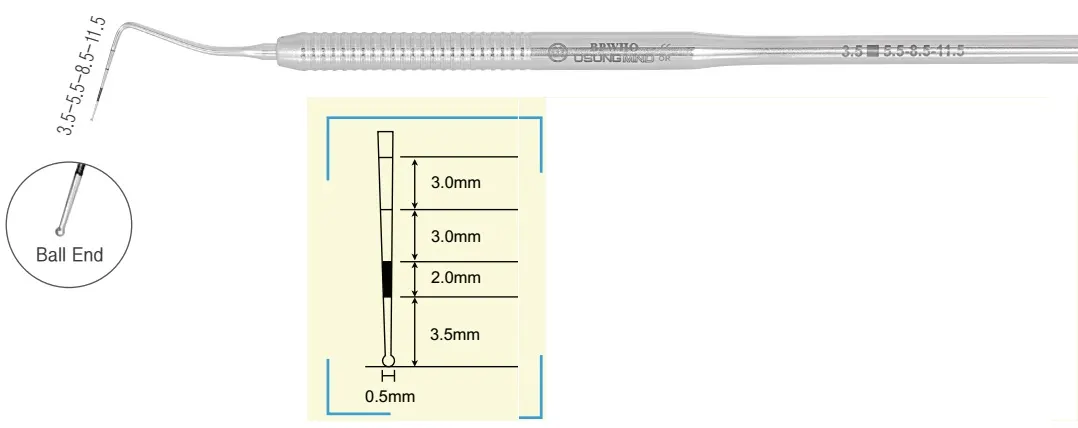 Periodontal prob BPWHO, osung