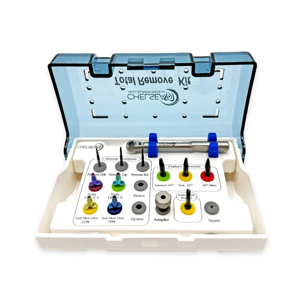 Total Remove Kit