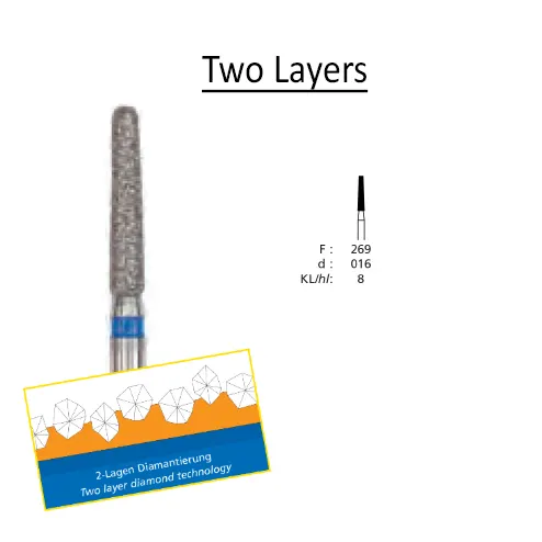 DFS 269 / F: 269 (Clinical)