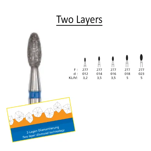 DFS 277 (Clinical)