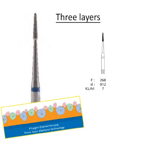 DFS 268 (Clinical)