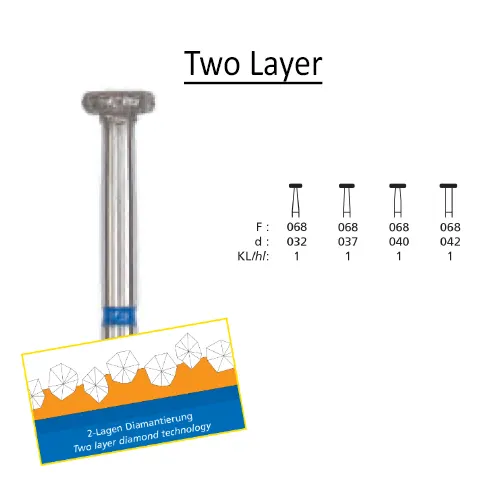 DFS 068 (Clinical) - 909