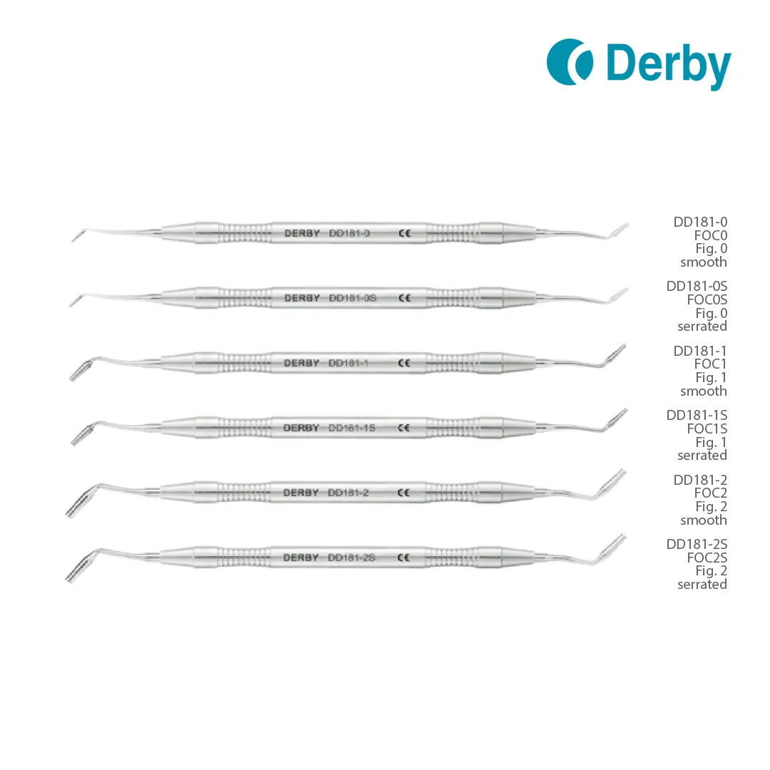 Instruments pour obturationes – doubles