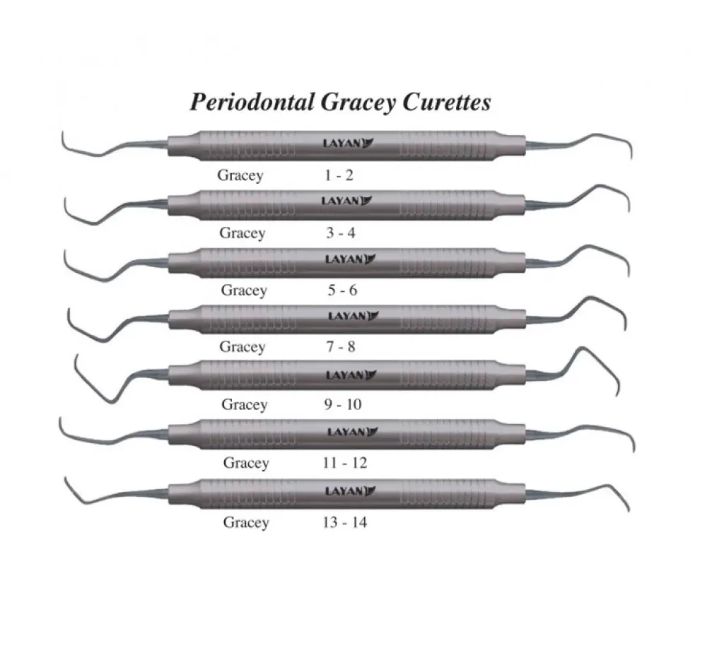 Gracey Curettes, Set/7 Pcs- LA-GSS