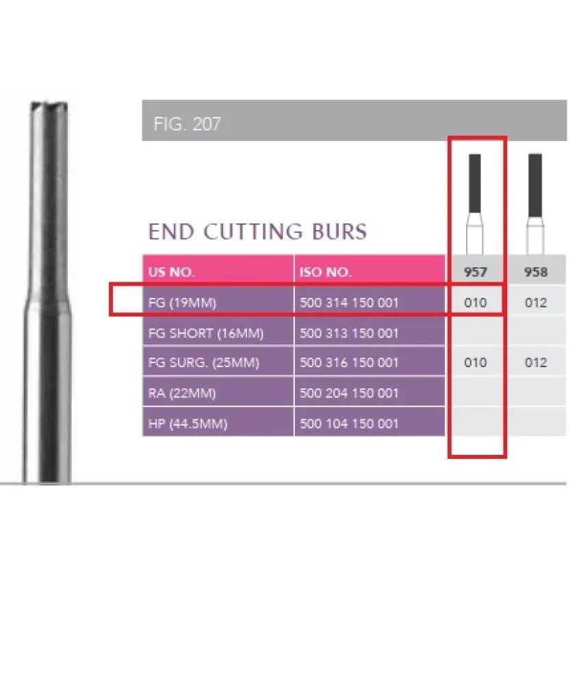 Layan Carbide End Cutting Bur (Pack of 5 )- FG-957