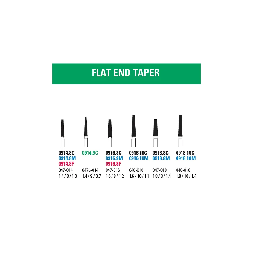 Flat End Taper – Microcopy NeoDiamond Burs | 25/pkg