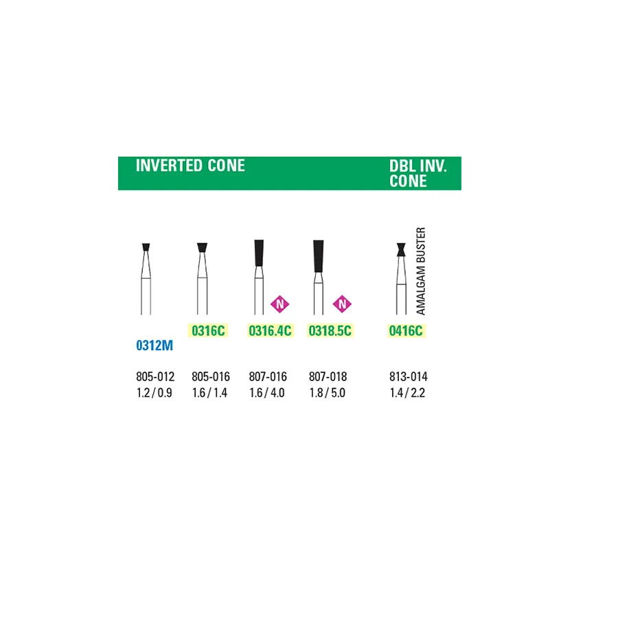 Inverted Cone – Microcopy NeoDiamond Burs | 25/pkg