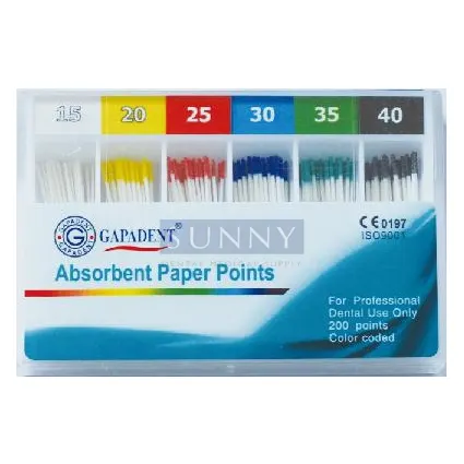 ISO – Paper Points