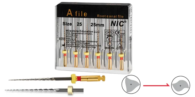 Instruments canalaires mécanisés A-File ( La plaquette de 6 limes ) : NIC